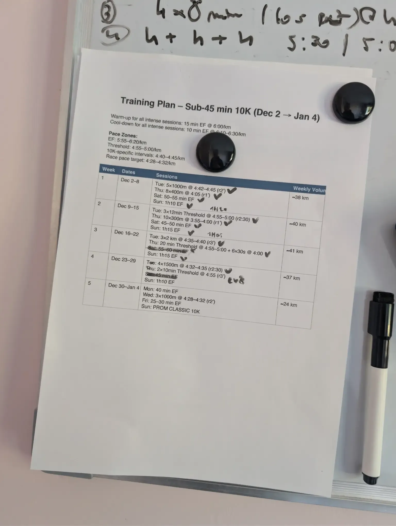Static Training Plan Paper