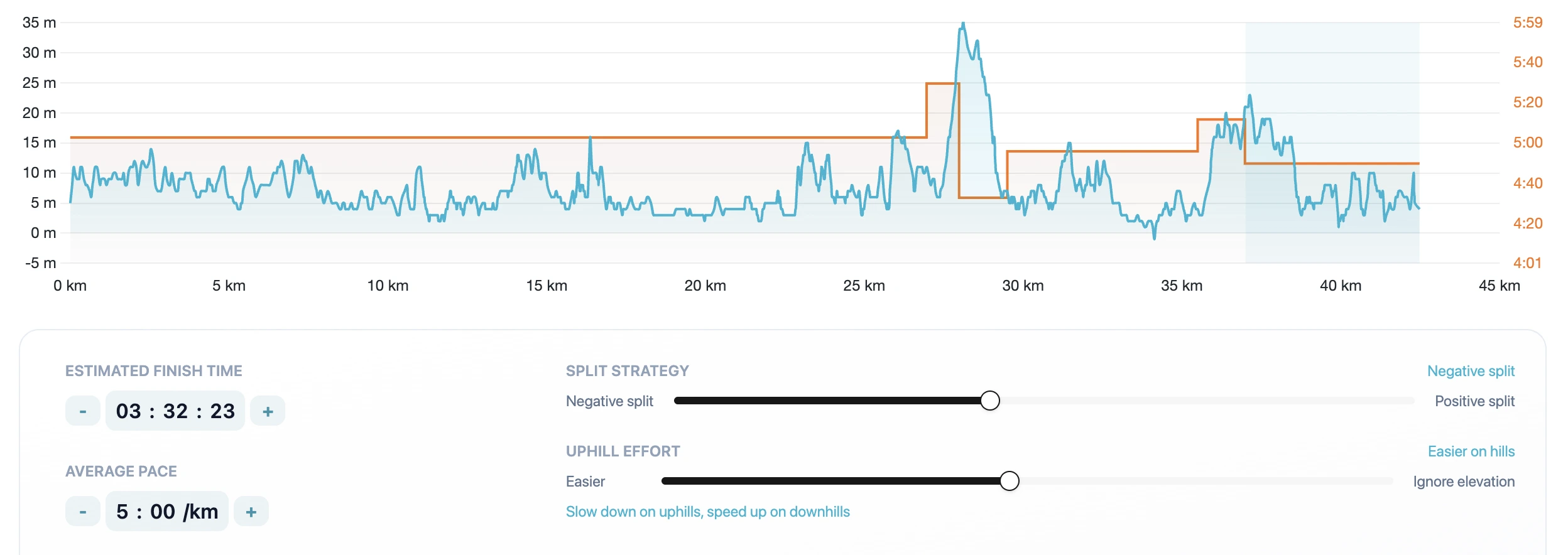 Pace Planner Elevation & Segments